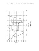 DYNAMIC CURRENT STEERING MIXER diagram and image