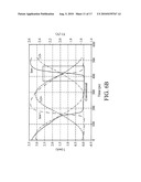 DYNAMIC CURRENT STEERING MIXER diagram and image