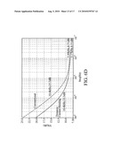 DYNAMIC CURRENT STEERING MIXER diagram and image