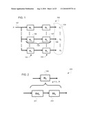 SIGNAL DECOMPOSITION, ANALYSIS AND RECONSTRUCTION APPARATUS AND METHOD diagram and image