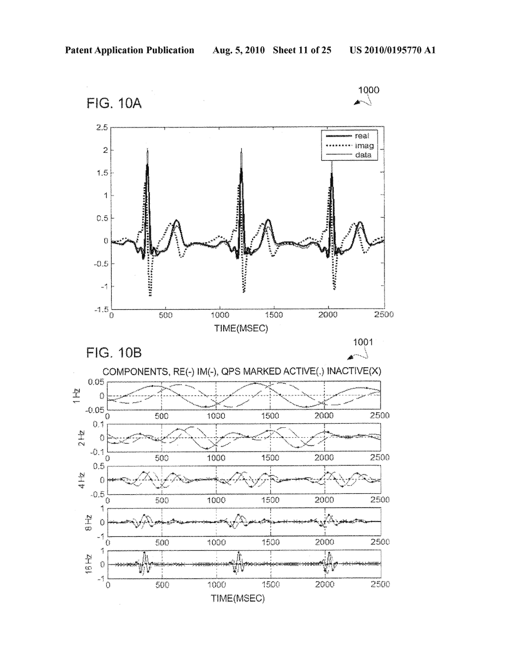 SIGNAL DECOMPOSITION, ANALYSIS AND RECONSTRUCTION APPARATUS AND METHOD - diagram, schematic, and image 12