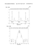 SIGNAL DECOMPOSITION, ANALYSIS AND RECONSTRUCTION APPARATUS AND METHOD diagram and image