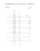 SIGNAL DECOMPOSITION, ANALYSIS AND RECONSTRUCTION APPARATUS AND METHOD diagram and image