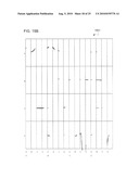 SIGNAL DECOMPOSITION, ANALYSIS AND RECONSTRUCTION APPARATUS AND METHOD diagram and image