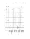 SIGNAL DECOMPOSITION, ANALYSIS AND RECONSTRUCTION APPARATUS AND METHOD diagram and image