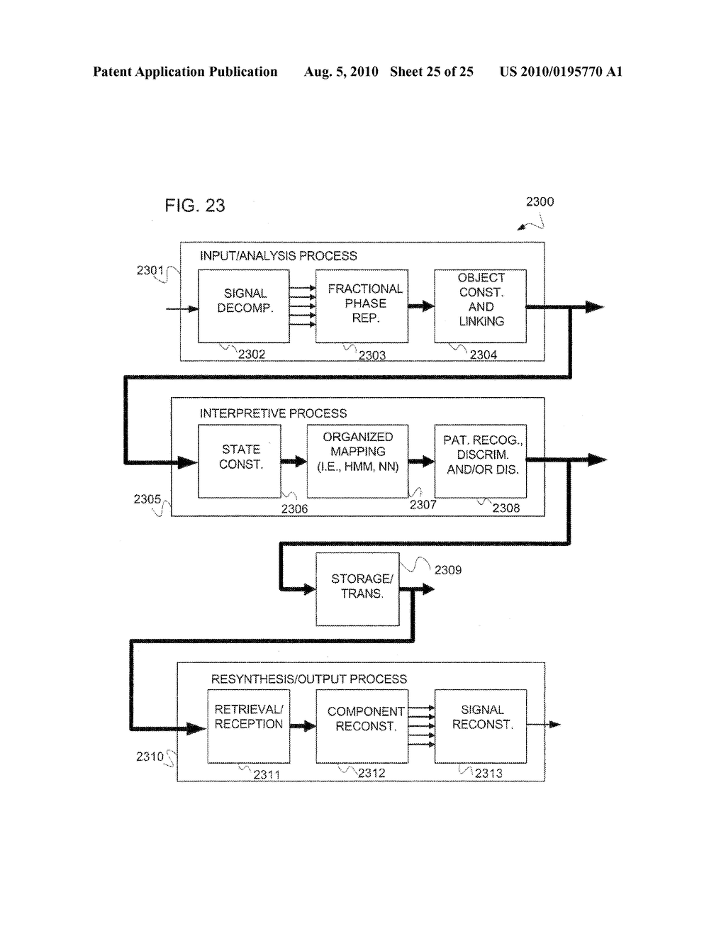 SIGNAL DECOMPOSITION, ANALYSIS AND RECONSTRUCTION APPARATUS AND METHOD - diagram, schematic, and image 26