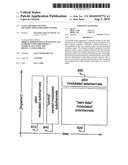 LEAST SQUARES CHANNEL IDENTIFICATION FOR OFDM SYSTEMS diagram and image