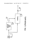 LEAST SQUARES CHANNEL IDENTIFICATION FOR OFDM SYSTEMS diagram and image