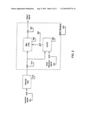 LEAST SQUARES CHANNEL IDENTIFICATION FOR OFDM SYSTEMS diagram and image