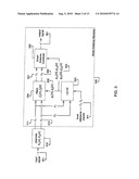 LEAST SQUARES CHANNEL IDENTIFICATION FOR OFDM SYSTEMS diagram and image