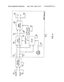 LEAST SQUARES CHANNEL IDENTIFICATION FOR OFDM SYSTEMS diagram and image