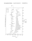 LEAST SQUARES CHANNEL IDENTIFICATION FOR OFDM SYSTEMS diagram and image