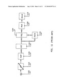 LEAST SQUARES CHANNEL IDENTIFICATION FOR OFDM SYSTEMS diagram and image