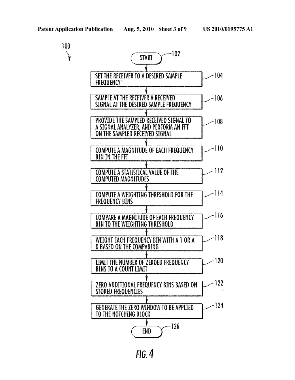 COMMUNICATIONS DEVICE INCLUDING A FILTER FOR NOTCHING WIDEBAND RECEIVE SIGNALS AND ASSOCIATED METHODS - diagram, schematic, and image 04