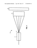 Multi-Energy Cargo Inspection System Based on an Electron Accelerator diagram and image