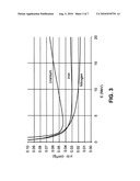 Multi-Energy Cargo Inspection System Based on an Electron Accelerator diagram and image