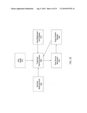 ORTHOVOLTAGE RADIOTHERAPY diagram and image