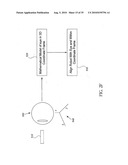 ORTHOVOLTAGE RADIOTHERAPY diagram and image