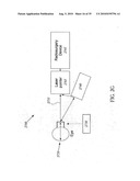 ORTHOVOLTAGE RADIOTHERAPY diagram and image