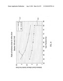 ORTHOVOLTAGE RADIOTHERAPY diagram and image