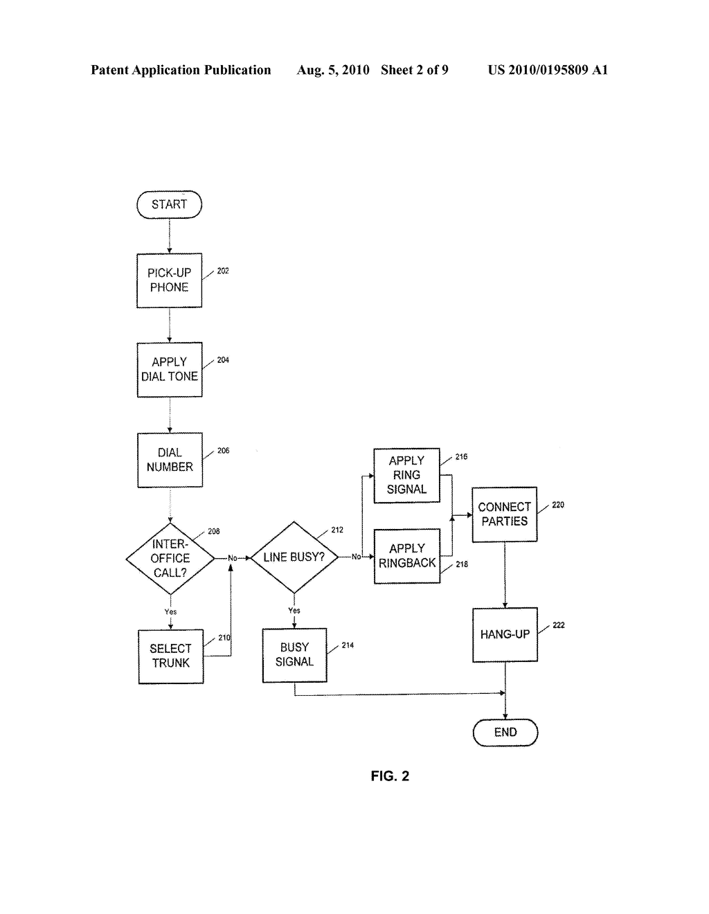 METHOD AND APPARATUS FOR TELECOMMUNICATIONS ADVERTISING - diagram, schematic, and image 03