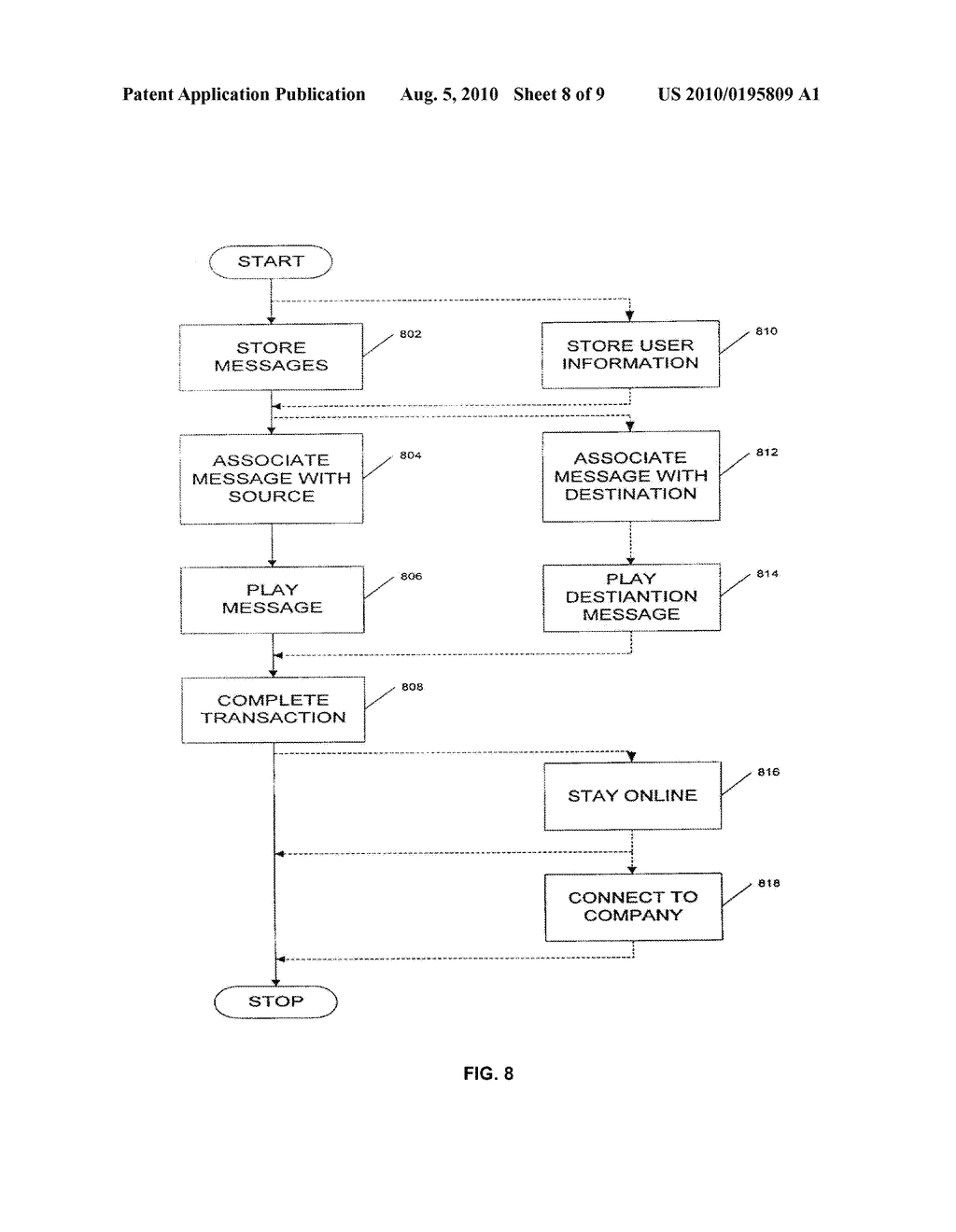 METHOD AND APPARATUS FOR TELECOMMUNICATIONS ADVERTISING - diagram, schematic, and image 09