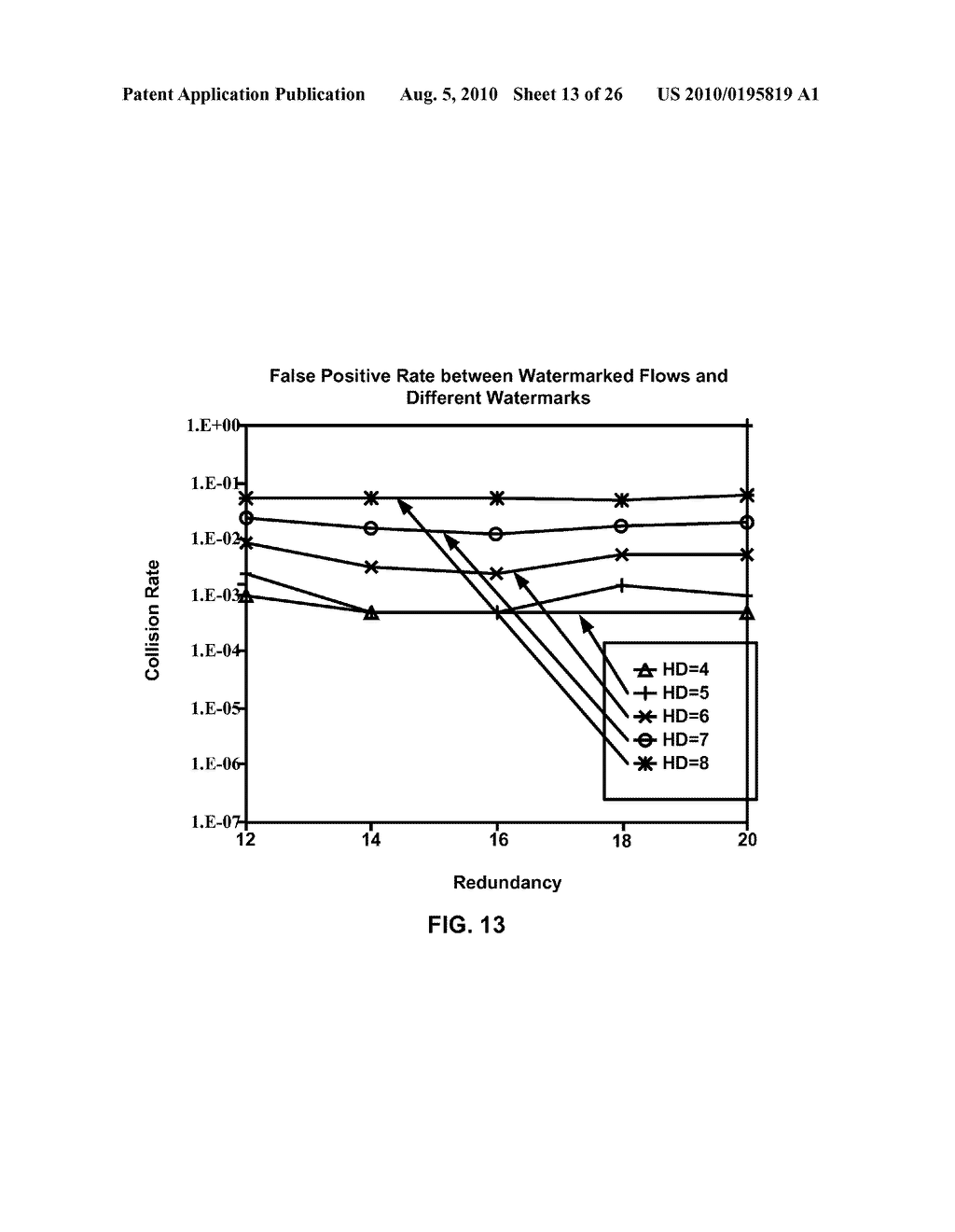 Interval Centroid Based Watermark Decoder - diagram, schematic, and image 14