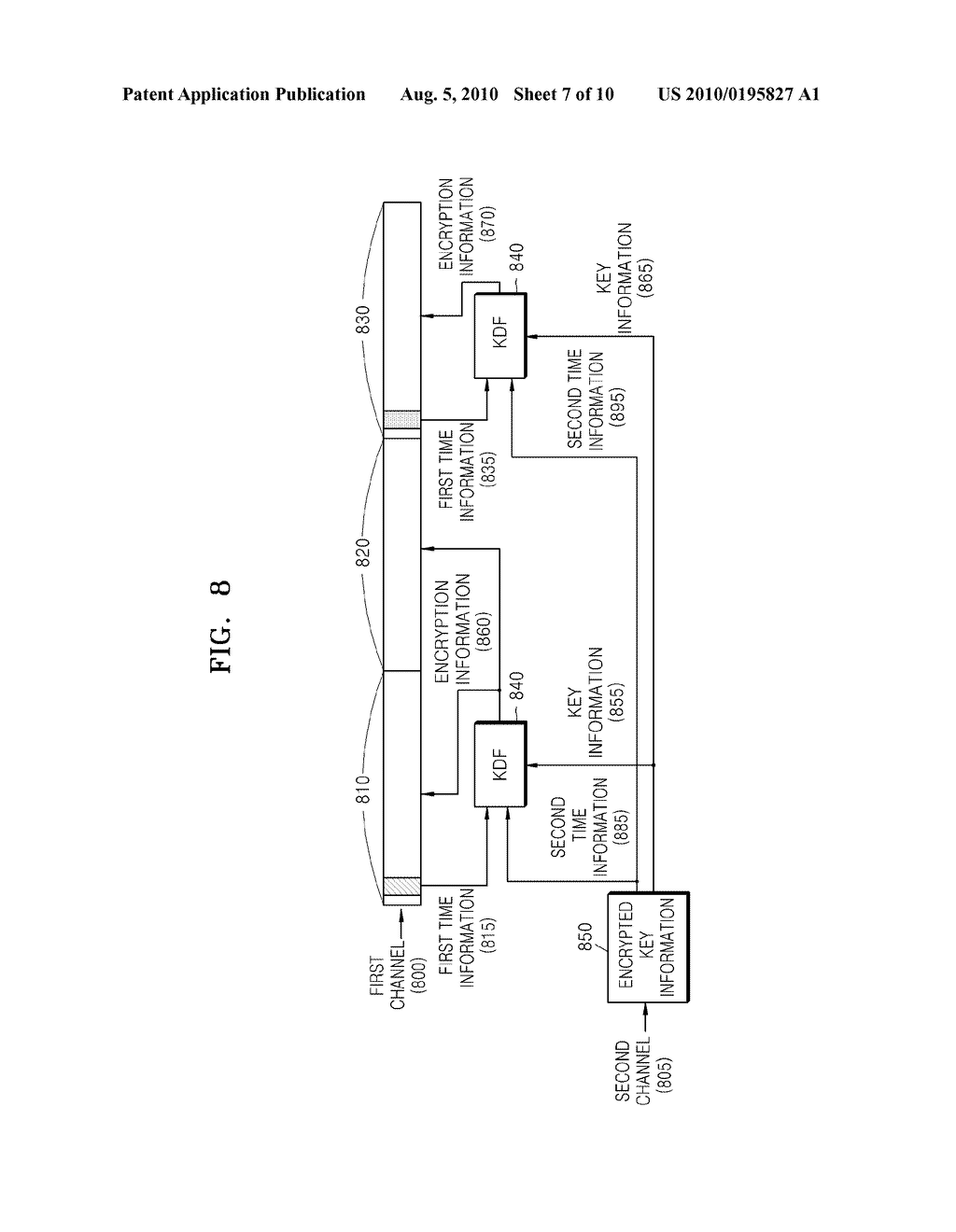 METHOD AND APPARATUS FOR ENCRYPTING TRANSPORT STREAM OF MULTIMEDIA CONTENT, AND METHOD AND APPARATUS FOR DECRYPTING TRANSPORT STREAM OF MULTIMEDIA CONTENT - diagram, schematic, and image 08