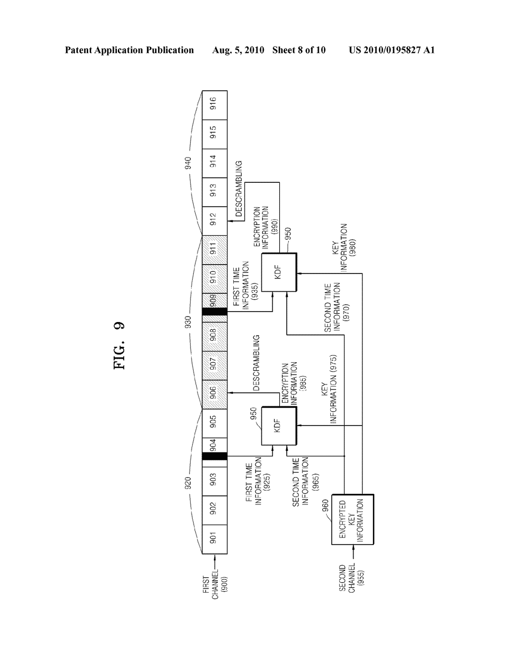 METHOD AND APPARATUS FOR ENCRYPTING TRANSPORT STREAM OF MULTIMEDIA CONTENT, AND METHOD AND APPARATUS FOR DECRYPTING TRANSPORT STREAM OF MULTIMEDIA CONTENT - diagram, schematic, and image 09