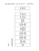 Method and a system for transmitting an encrypted control message based on mobile multimedia broadcast diagram and image