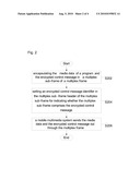 Method and a system for transmitting an encrypted control message based on mobile multimedia broadcast diagram and image