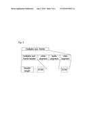 Method and a system for transmitting an encrypted control message based on mobile multimedia broadcast diagram and image