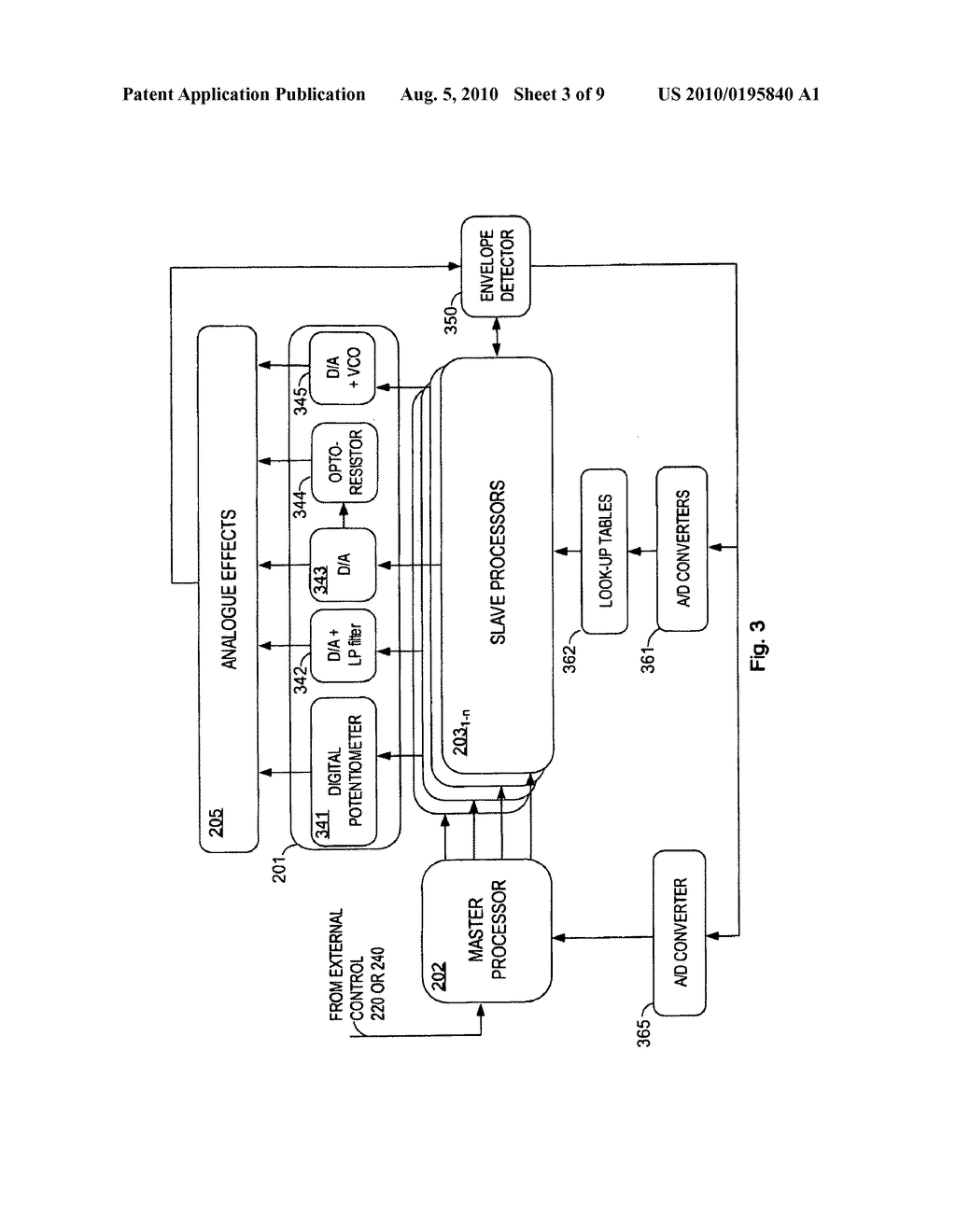 REAL-TIME CONTINUOUS DIGITAL CONTROL OF PARAMETERS AND SETTINGS OF ANALOGUE SOUND EFFECTS - diagram, schematic, and image 04