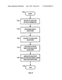 REAL-TIME CONTINUOUS DIGITAL CONTROL OF PARAMETERS AND SETTINGS OF ANALOGUE SOUND EFFECTS diagram and image