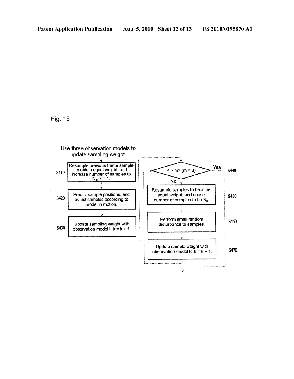 TRACKING METHOD AND DEVICE ADOPTING A SERIES OF OBSERVATION MODELS WITH DIFFERENT LIFE SPANS - diagram, schematic, and image 13