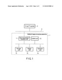 MEDICAL IMAGE PROCESSING APPARATUS diagram and image