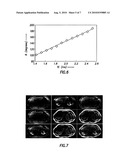 METHODS OF EFFICIENT AND IMPROVED PHASE-SENSITIVE MRI diagram and image