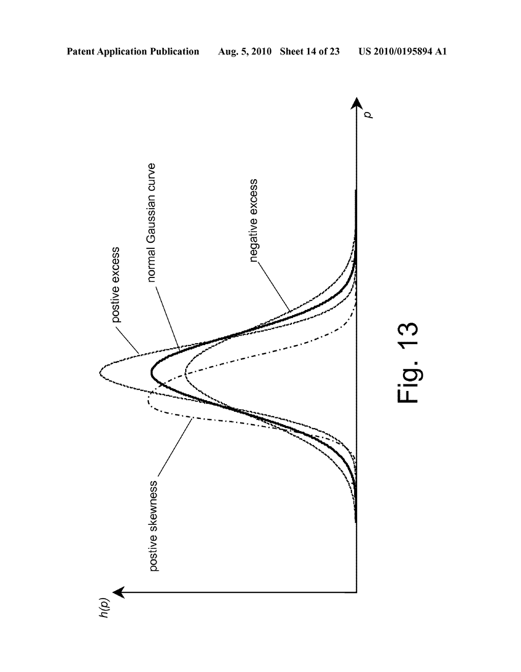 Authentication of Security Documents, in Particular of Banknotes - diagram, schematic, and image 15