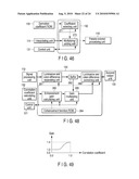 DISCRIMINATION APPARATUS, DISCRIMINATION METHOD AND PROGRAM RECORDING MEDIUM diagram and image