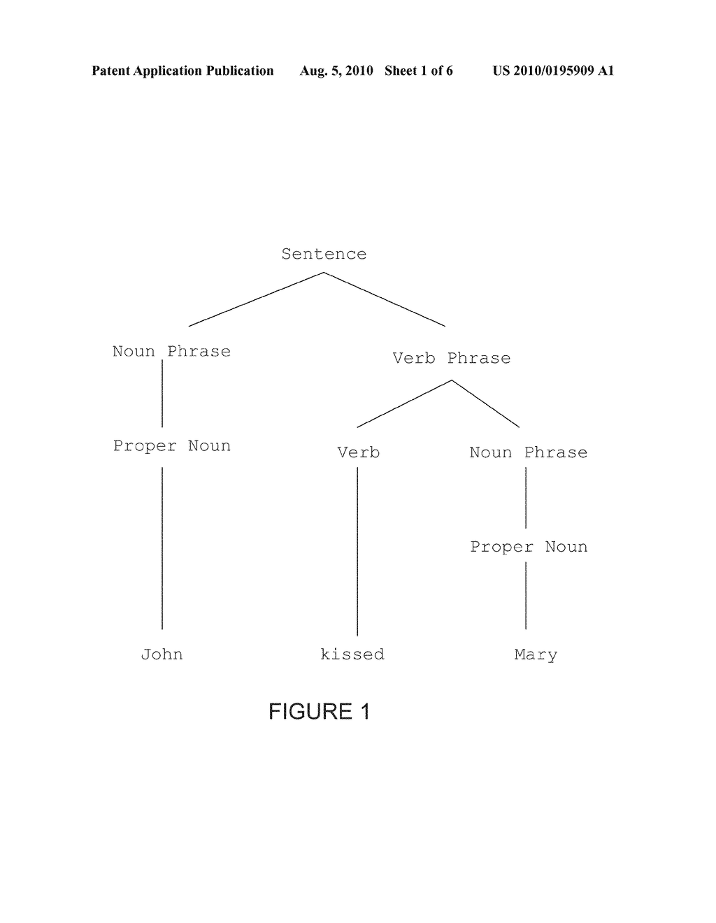 SYSTEM AND METHOD FOR EXTRACTING INFORMATION FROM TEXT USING TEXT ANNOTATION AND FACT EXTRACTION - diagram, schematic, and image 02