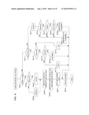 IMAGING DEVICE, IMAGE COMPOSITION AND DISPLAY DEVICE, AND IMAGE COMPOSITION METHOD diagram and image