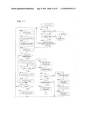 IMAGING DEVICE, IMAGE COMPOSITION AND DISPLAY DEVICE, AND IMAGE COMPOSITION METHOD diagram and image