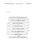 LINER TRANSFORMATION MATRIX CALCULATING APPARATUS, METHOD THEREOF AND PROGRAM THEREOF diagram and image