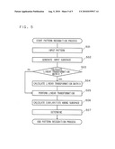 LINER TRANSFORMATION MATRIX CALCULATING APPARATUS, METHOD THEREOF AND PROGRAM THEREOF diagram and image