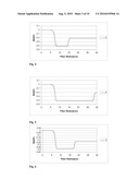 Large Effective Area Fiber With GE-Free Core diagram and image