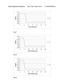 Large Effective Area Fiber With GE-Free Core diagram and image