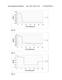 Large Effective Area Fiber With GE-Free Core diagram and image