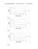 Large Effective Area Fiber With GE-Free Core diagram and image