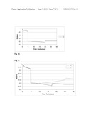 Large Effective Area Fiber With GE-Free Core diagram and image