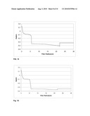 Large Effective Area Fiber With GE-Free Core diagram and image